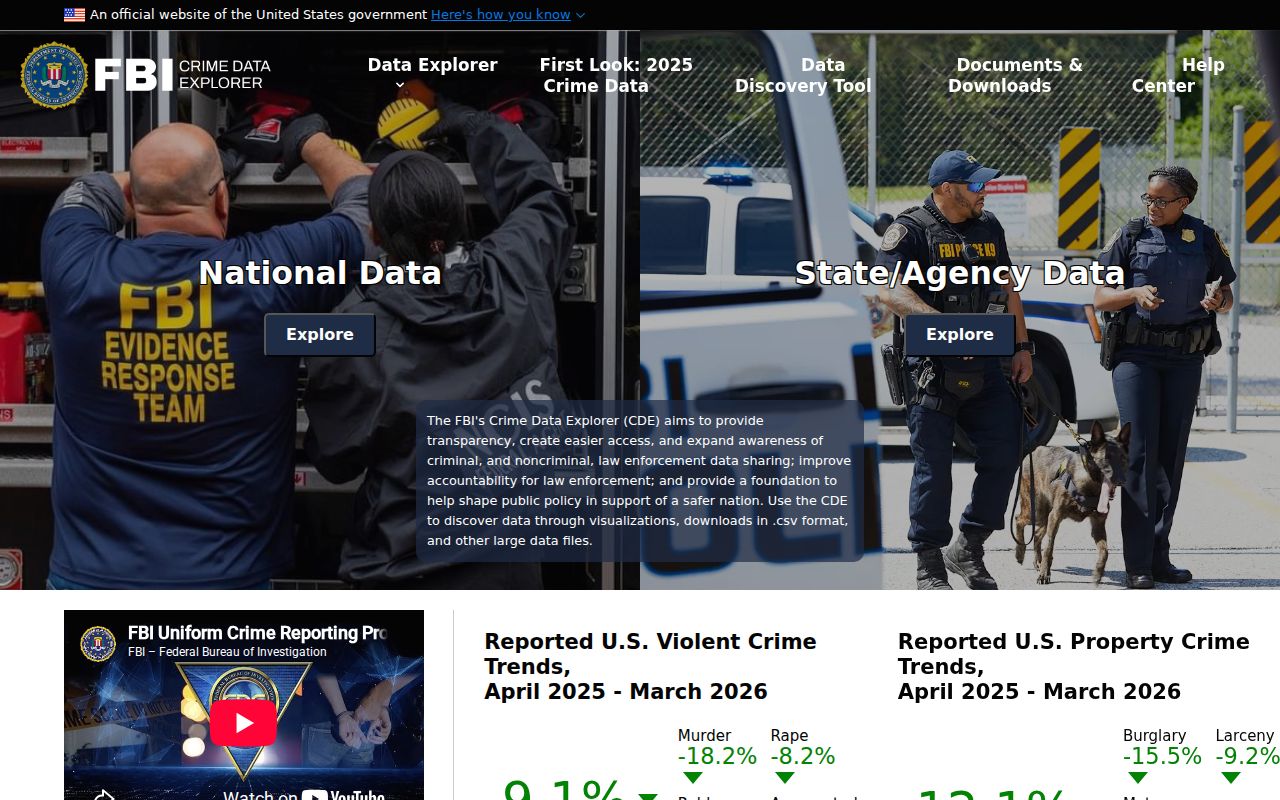 FBI Crime Data Explorer for Lake Providence agency statistics